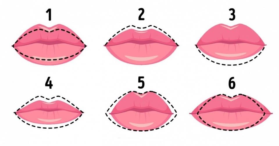 La forma delle tue labbra rivela chi sei