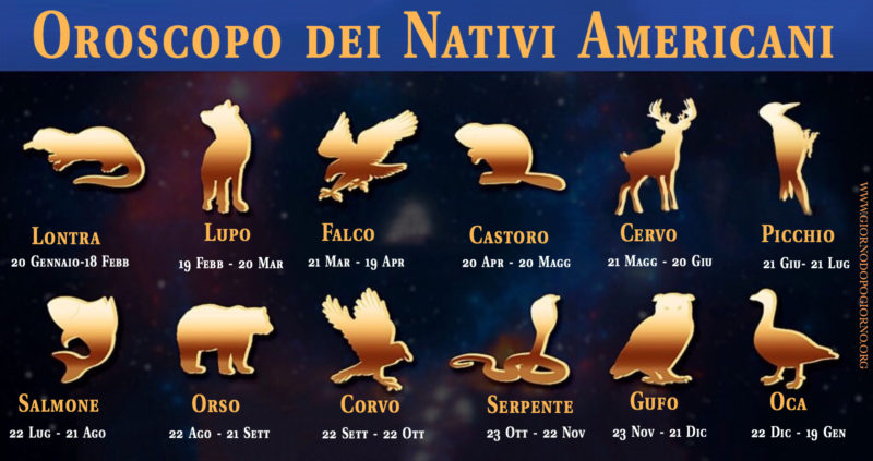 Cerca il tuo simbolo Zodiacale secondo i Nativi Americani